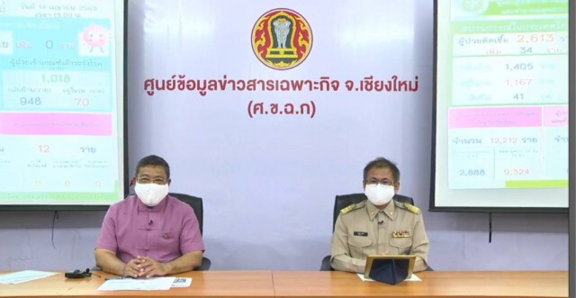 เชียงใหม่ พบผู้เสียชีวิตจากโควิด-19 แล้ว 1 ราย