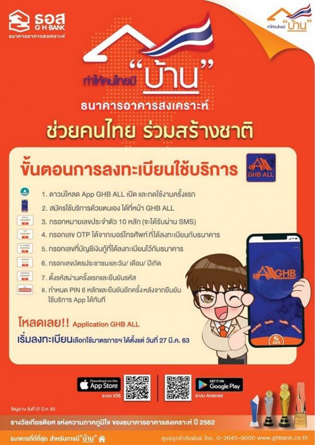 เปิดวิธีการลงทะเบียน "ธอส.พักต้น-ยกดอกเบี้ย 4 เดือน"