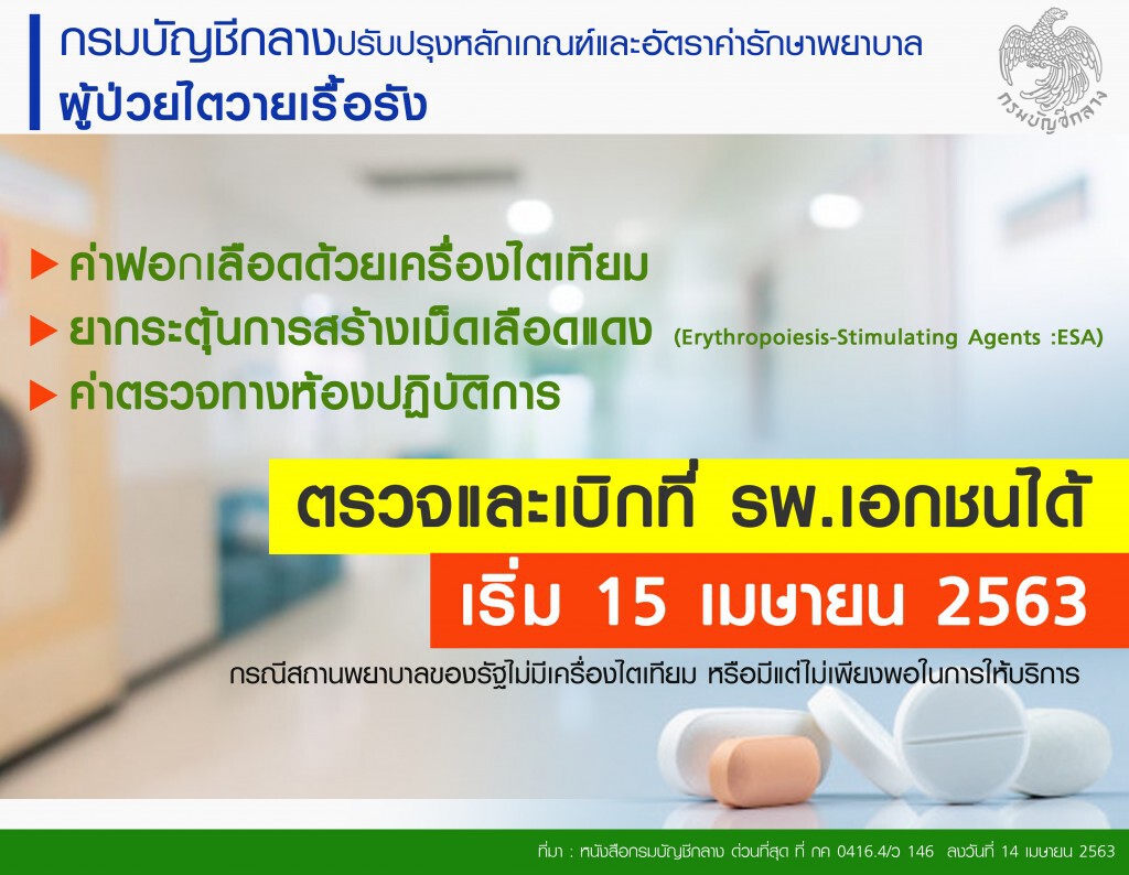 บัญชีกลางปรับเกณฑ์เพิ่มสิทธิเบิกค่ายารักษาโรคไต เริ่ม 15 เม.ย. 63