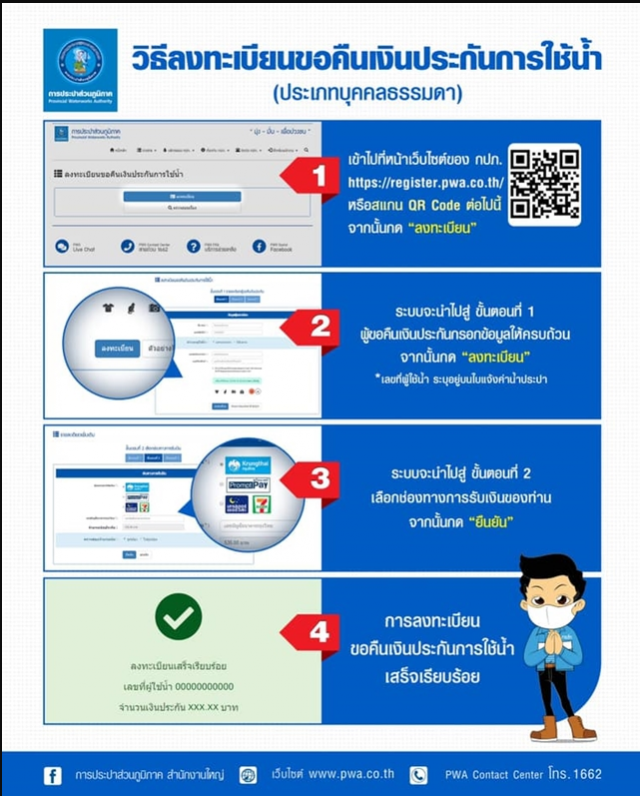 ‘กปภ.’ เปิดลงทะเบียน ‘คืนเงินประกันใช้น้ำ’