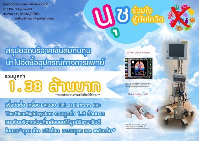 แฟนคลับ"เป๊ก ผลิตโชค" บริจาค 1.38 ล้าน จัดซื้ออุปกรณ์การแพทย์ให้โรงพยาบาลรามาธิบดี