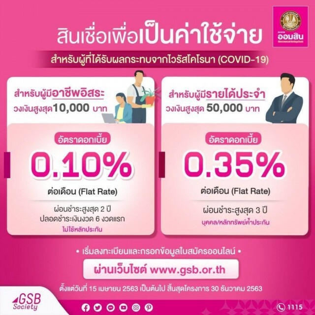 เปิดขั้นตอน! ลงทะเบียนเงินกู้ฉุกเฉิน "ธนาคารออมสิน" เว็บไซต์ www.gsb.or.th