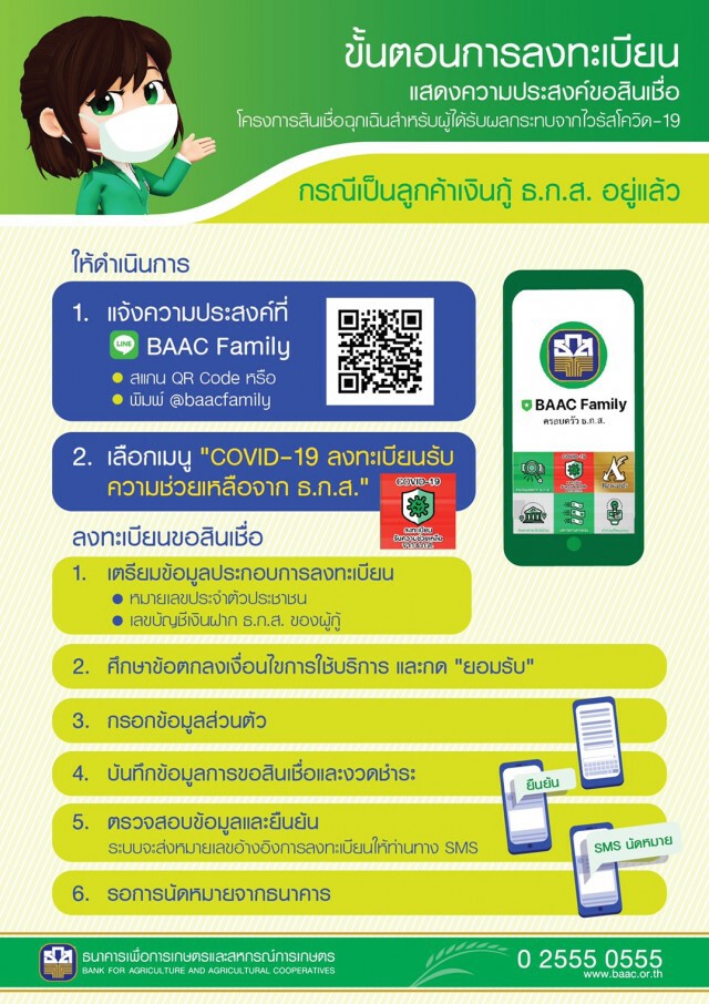 ธ.ก.ส. เปิดลงทะเบียนขอสินเชื่อฉุกเฉินผ่าน LINE เริ่มวันนี้