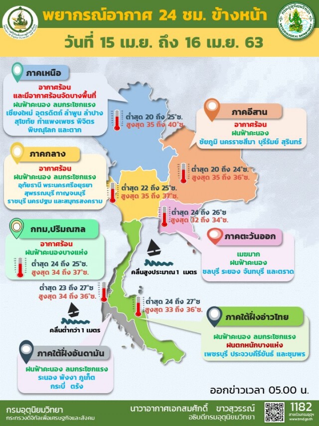 ประเทศไทยมีฝนฟ้าคะนองในหลายพื้นที่