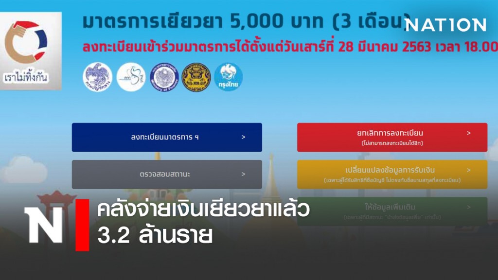คลังจ่ายเยียวยา 5 พันแล้ว 3.2 ล้านราย คลังจ่ายเยียวยา 5 พันแล้ว 3.2 ล้านราย
