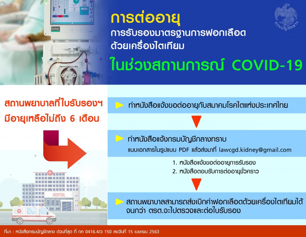กรมบัญชีกลางต่ออายุมาตรฐานการฟอกเลือดด้วยเครื่องไตเทียม