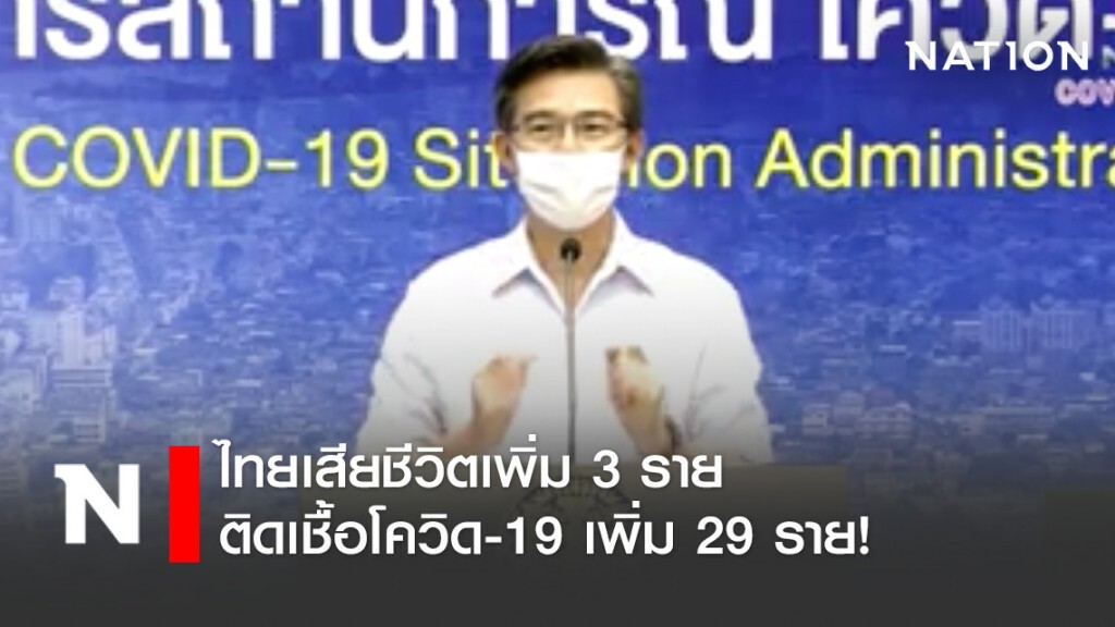 ศบค.เเถลง! ไทยเสียชีวิตเพิ่ม 3 ราย ติดเชื้อโควิด-19 เพิ่ม 29 ราย ศบค.เเถลง! ไทยเสียชีวิตเพิ่ม 3 ราย ติดเชื้อโควิด-19 เพิ่ม 29 ราย