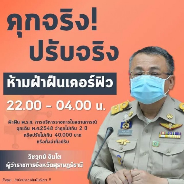 สุดเจ๋ง! สุราษฎร์ฯไม่พบผู้ป่วยโควิด-19 เพิ่มเป็นวันที่ 6 แล้ว