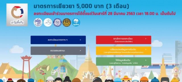 คลังจ่ายเยียวยา 5 พันแล้ว 3.2 ล้านราย