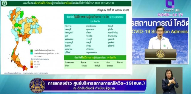 ศบค.เเถลง! ไทยเสียชีวิตเพิ่ม 3 ราย ติดเชื้อโควิด-19 เพิ่ม 29 ราย