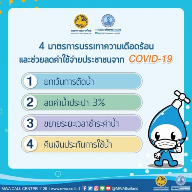ถึงคิว กปน. ดีเดย์ 1 พ.ค. เปิดลงทะเบียนออนไลน์ขอคืนเงินประกันการใช้น้ำ