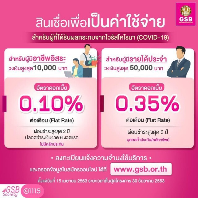 ลงทะเบียนกู้เงินออมสินวันที่ 2 www.gsb.or.th เว็บยังล่ม!