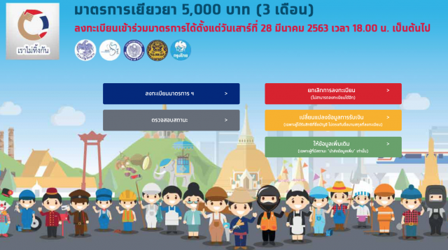 คลัง เตรียมพิจารณาปรับเงื่อนไขรับเงิน 5 พันบาท ให้กลุ่มนักเรียน-นักศึกษา