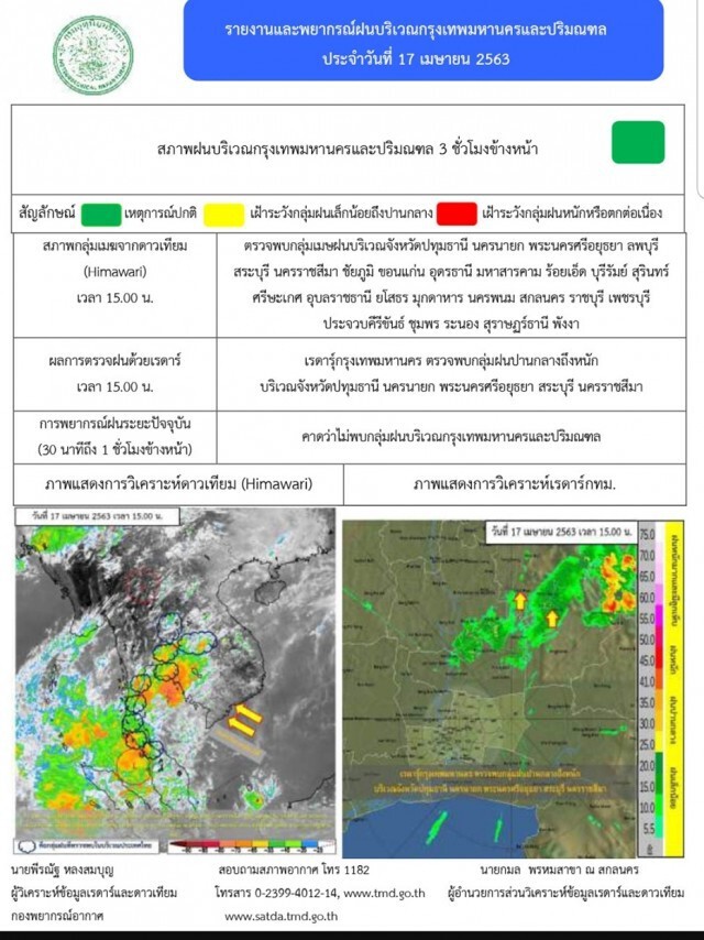 กรมอุตุฯ ชี้ 17-18 เม.ย.นี้ อากาศร้อนจัดบางพื้นที่