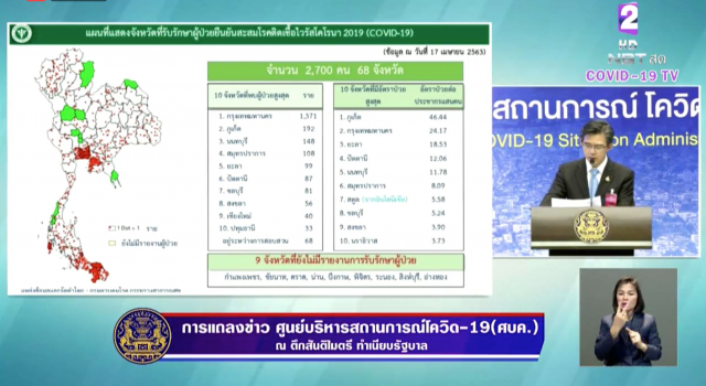 "สมเกียรติ โอสถสภา" ชู 7 ข้อดีประเทศไทยช่วงโควิด-19