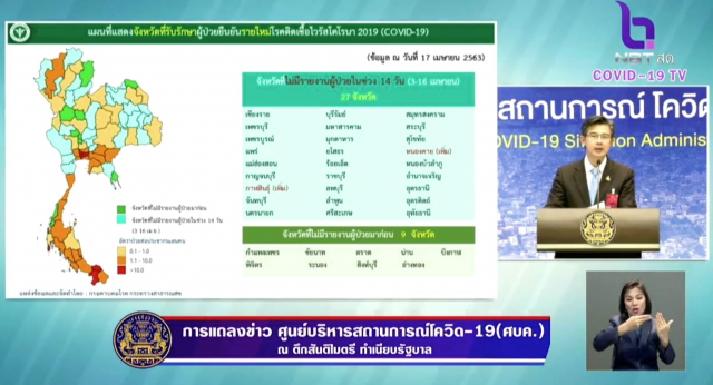ศบค. เผยเตรียมถกผ่อนปรนมาตรการปิดร้านตัดผม - ห้างสรรพสินค้า
