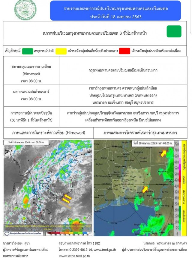 สภาพอากาศวันนี้ ร้อนจัดกับมีฝนคะนองบางพื้นที่