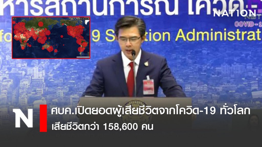 ศบค.เปิดยอดผู้เสียชีวิตจากโควิด-19 ทั่วโลก เสียชีวิตกว่า 158,600 คน