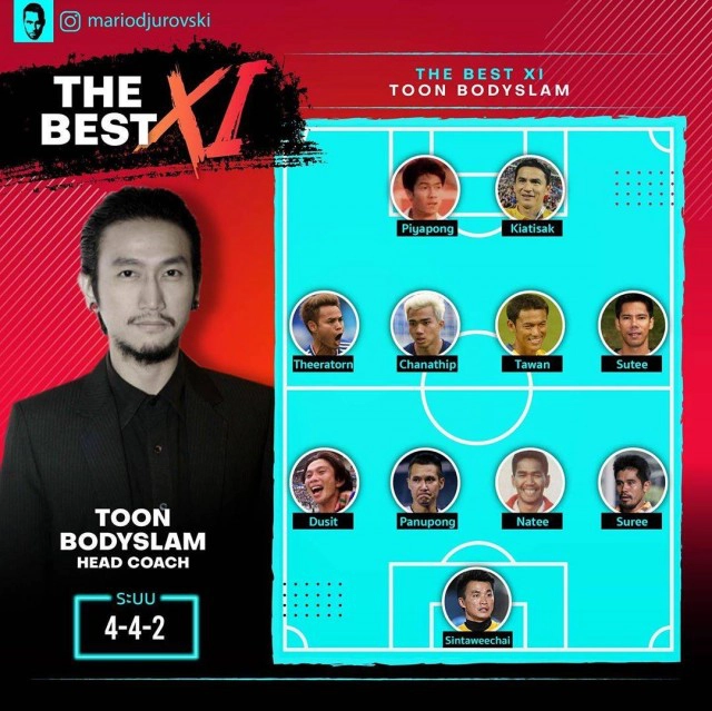 มีใครบ้าง? "โค้ชตูน บอดี้แสลม" จัดทัพ 11 แข้งไทยในดวงใจ