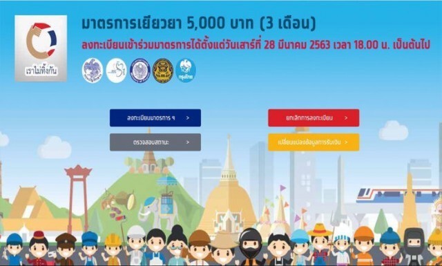 เปิดเงื่อนไข! ลงทะเบียนยื่นทบทวนสิทธิ์ผู้ไม่ผ่านเกณฑ์ "เราไม่ทิ้งกัน" รับเงินเยียวยา 5,000 บาท