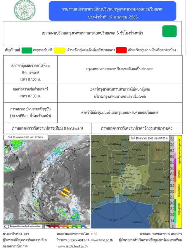 อุตุฯ พยากรณ์อากาศ 24 ชั่วโมงข้างหน้า กทม.ยังร้อนจัดกับมีฝนบางพื้นที่