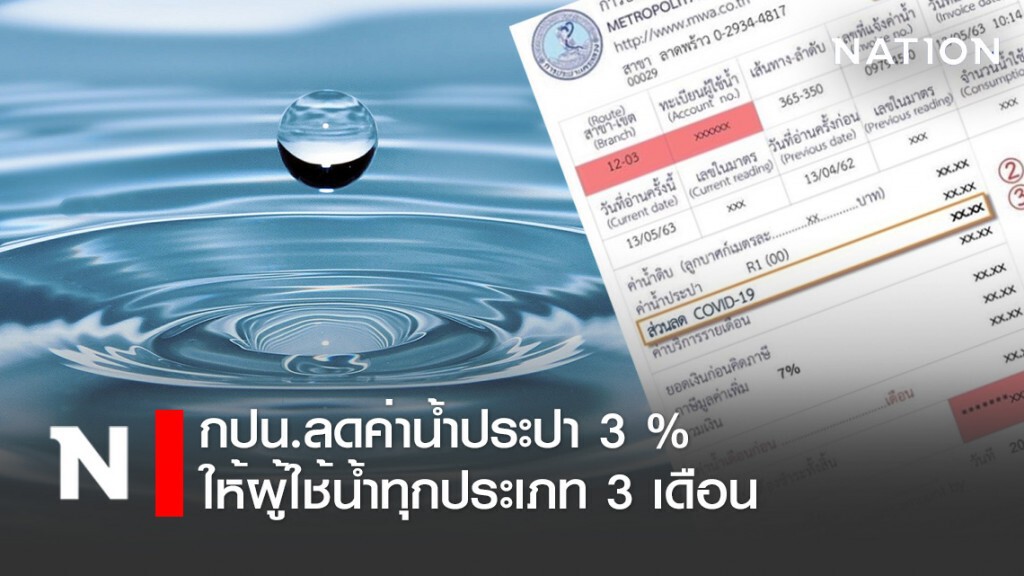 กปน.ลดค่าน้ำประปา 3 % ให้ผู้ใช้น้ำทุกประเภท 3 เดือน โดยไม่ต้องลงทะเบียน