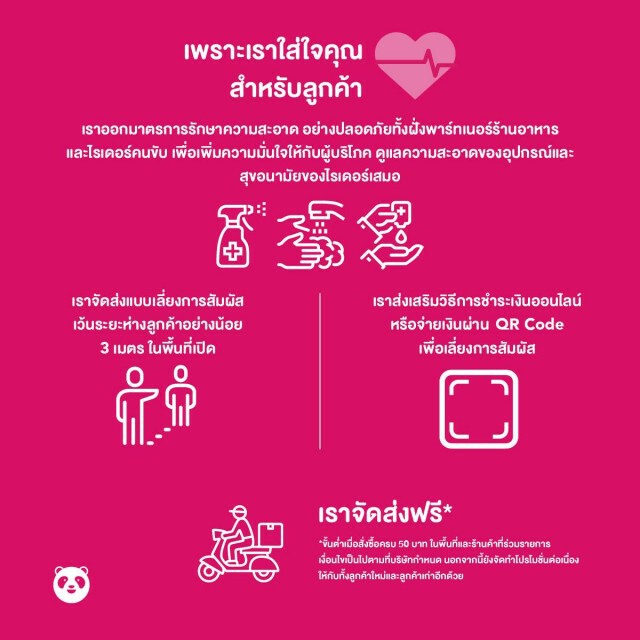 'ฟู้ดแพนด้า' ทุ่มงบ 35 ล้านบาท ลุยสู้โควิด-19