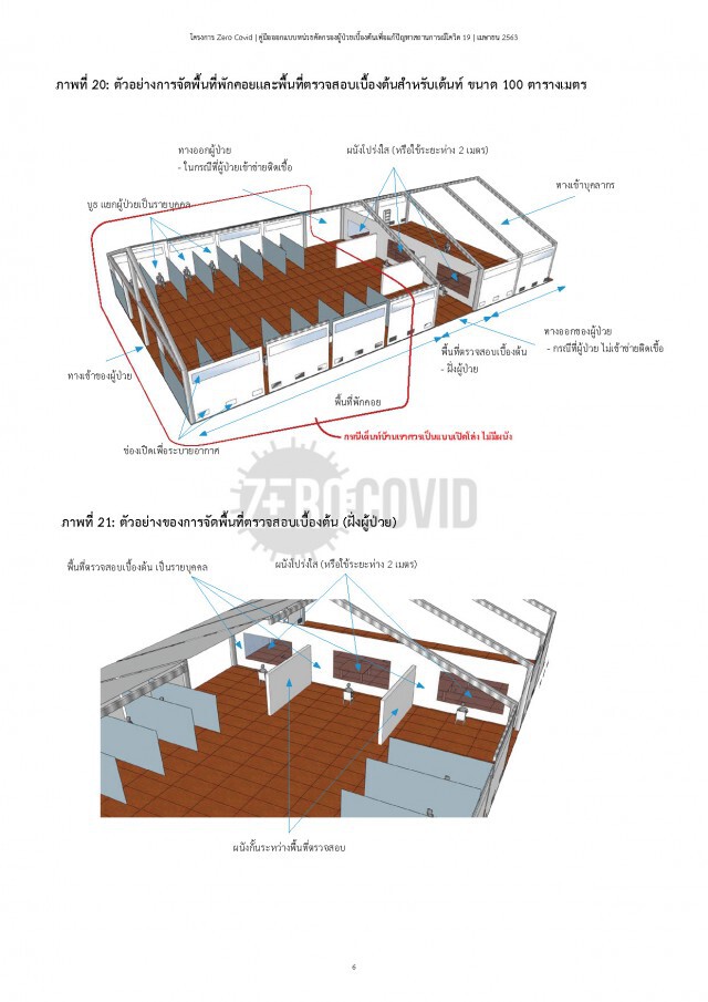 ZEROCOVID อบรมสถาปนิกอาสาออกแบบพื้นที่ รพ.รัฐทั่วประเทศ