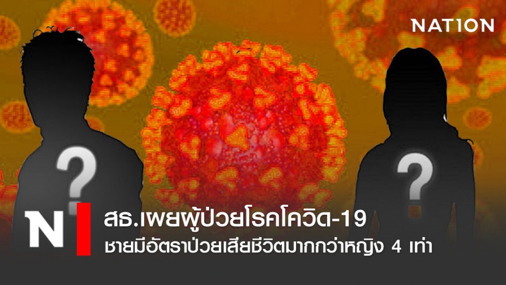 สธ.เผยผู้ป่วยโรคโควิด-19 ชายมีอัตราป่วยเสียชีวิตมากกว่าหญิง 4 เท่า