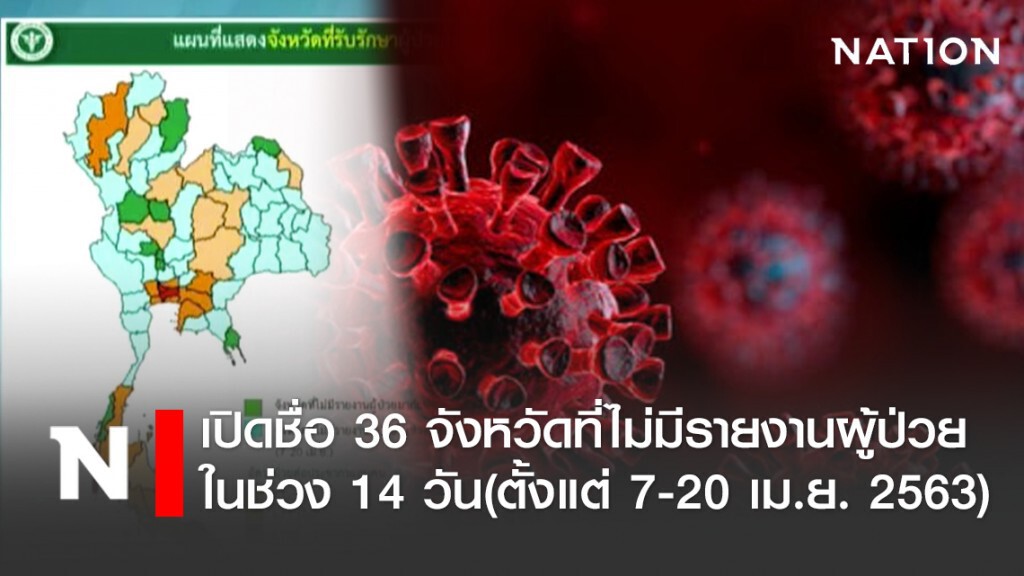 เปิดชื่อ 36 จังหวัดที่ไม่มีรายงานผู้ป่วยในช่วง 14 วัน(ตั้งแต่ 7-20 เมษายน 2563)