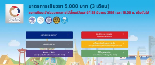 คลัง เผย ยอดลงทะเบียนทบทวนสิทธิ์ซ้ำซ้อน 6 ล้าน!