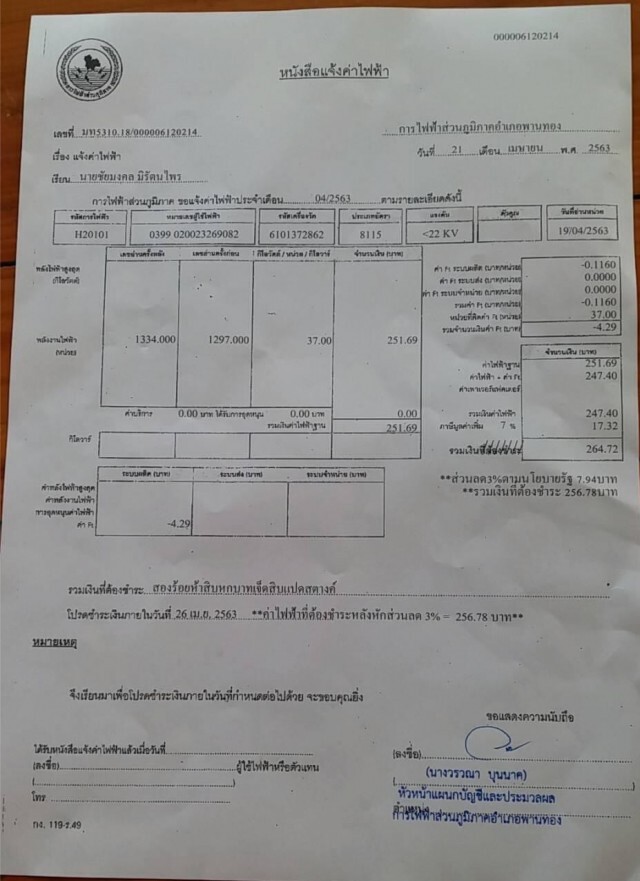 แทบช็อก!!! สาวโพสต์ บิลค่าไฟพุ่งปรอทแตก จาก 2,900 ขึ้นมา 83,535 บาท