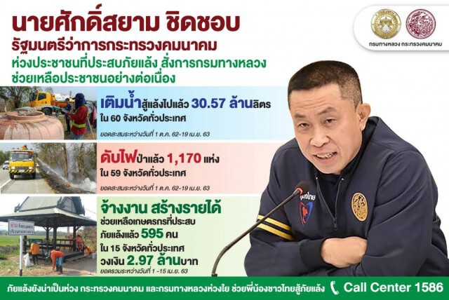 ทางหลวง ส่งน้ำกินน้ำใช้ 30 ล้านลิตรช่วยภัยแล้ง