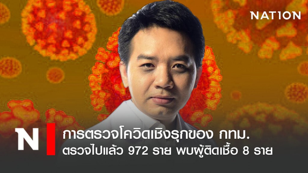 "หมอแล็บ" เผย! การตรวจโควิดเชิงรุกของ กทม.ตรวจไปแล้ว 972 ราย พบผู้ติดเชื้อ 8 ราย
