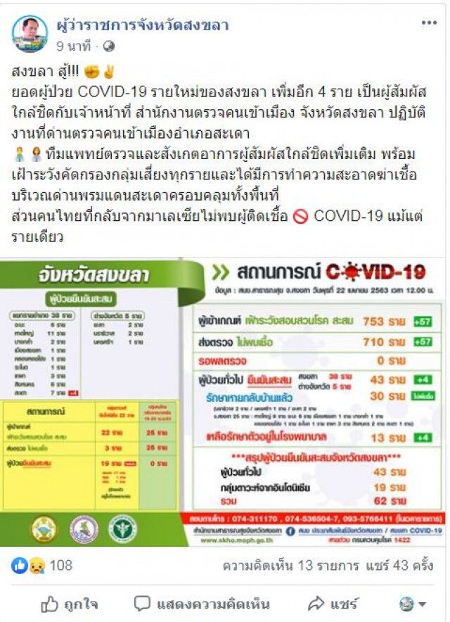 ด่วน! เปลี่ยนใช้ด่านชายแดน"ปาดังเบซาร์" หลัง ตม.สะเดา ติดโควิด