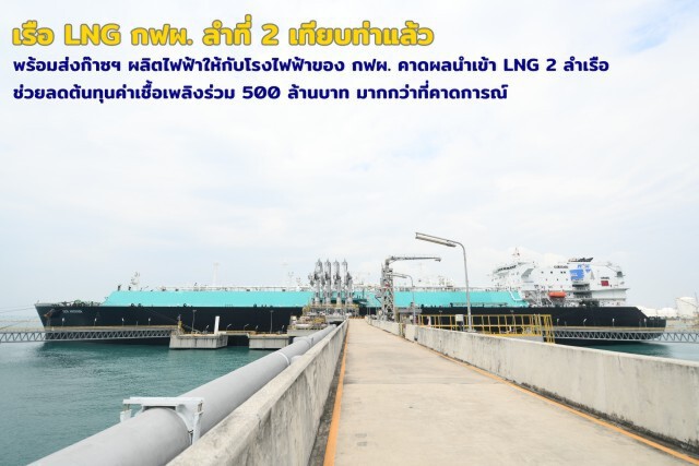 กฟผ. นำเข้า LNG ล็อตสอง 6.5 หมื่นตัน