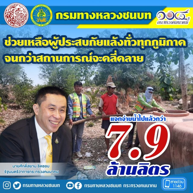 ทางหลวงชนบทแจกจ่ายน้ำแล้วกว่า 7.9 ล้านลิตร ช่วยภัยแล้ง