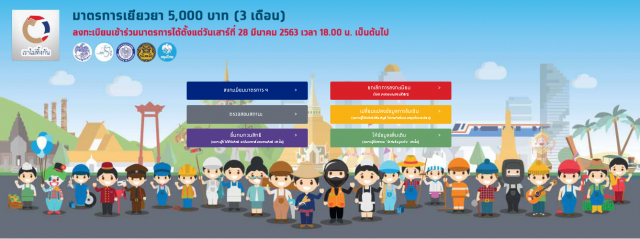 เที่ยงคืนนี้โค้งสุดท้าย! ลงทะเบียนรับสิทธิ์เยียวยา 5,000 บาท