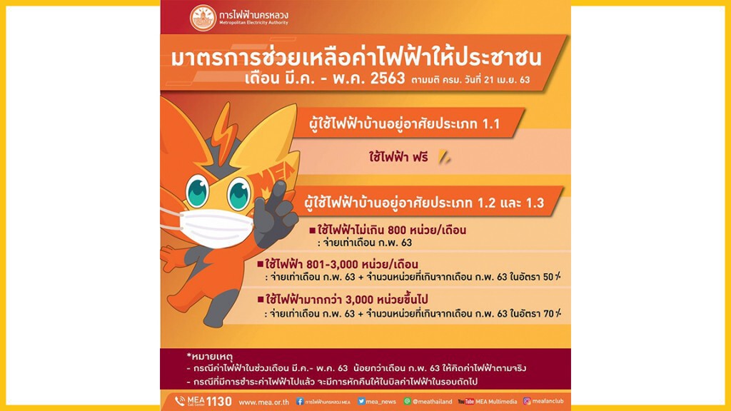 MEA เดินหน้ามาตรการช่วยเหลือผู้ใช้ไฟฟ้าที่ได้รับผลกระทบ COVID-19 เพิ่มเติมตามนโยบายรัฐบาล MEA เดินหน้ามาตรการช่วยเหลือผู้ใช้ไฟฟ้าที่ได้รับผลกระทบ COVID-19 เพิ่มเติมตามนโยบายรัฐบาล
