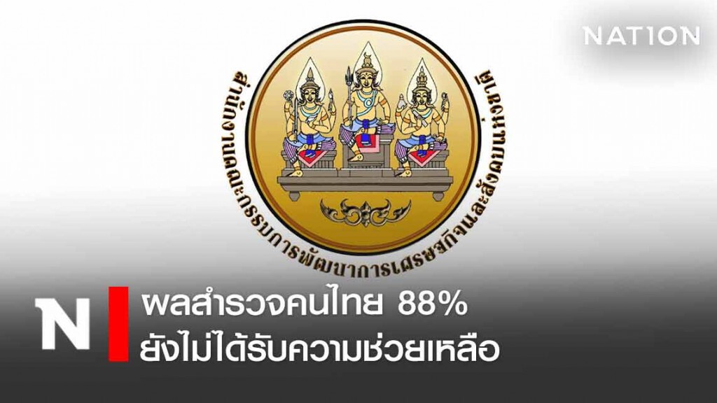 สศช.เปิดผลสำรวจคนไทย 88% ยังไม่ได้รับความช่วยเหลือ
