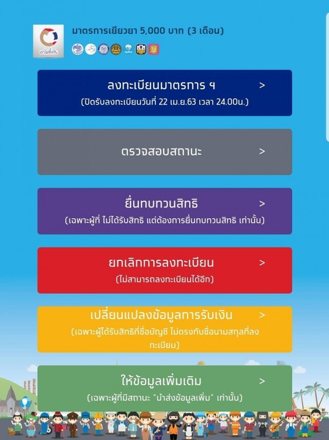 ปิดลงทะเบียน "เราไม่ทิ้งกัน" ยอดทะลุ 28.8 ล้านคน พร้อมจ่ายเงินเพิ่ม ศุกร์นี้ 700,000 ราย