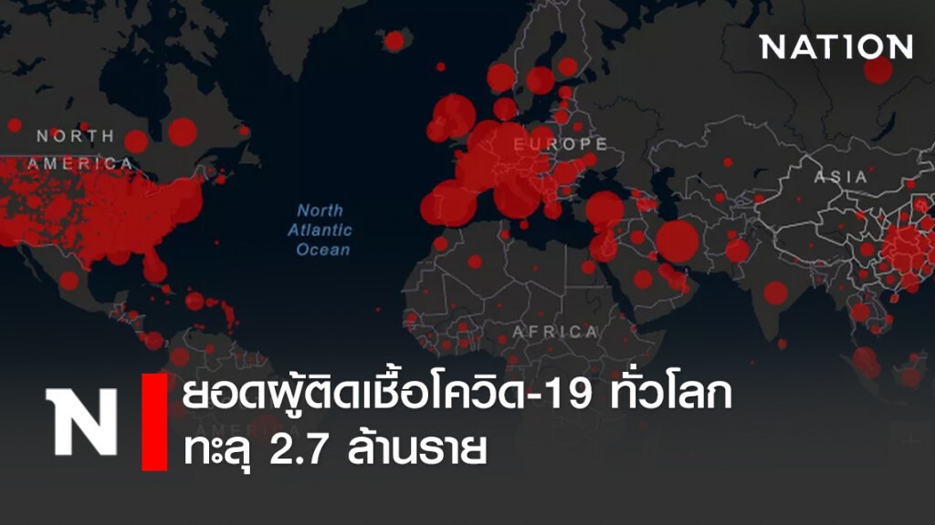 ยอดผู้ติดเชื้อโควิด-19 ทั่วโลก ทะลุ 2.7 ล้านราย