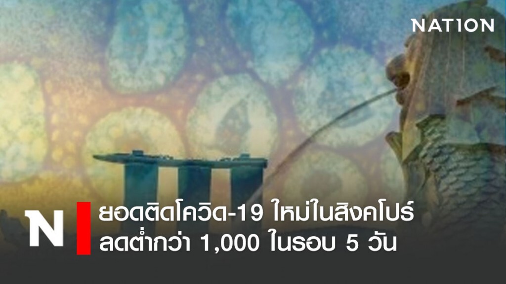 ยอดติดโควิด-19 ใหม่ในสิงคโปร์ลดต่ำกว่า 1,000 ในรอบ 5 วัน