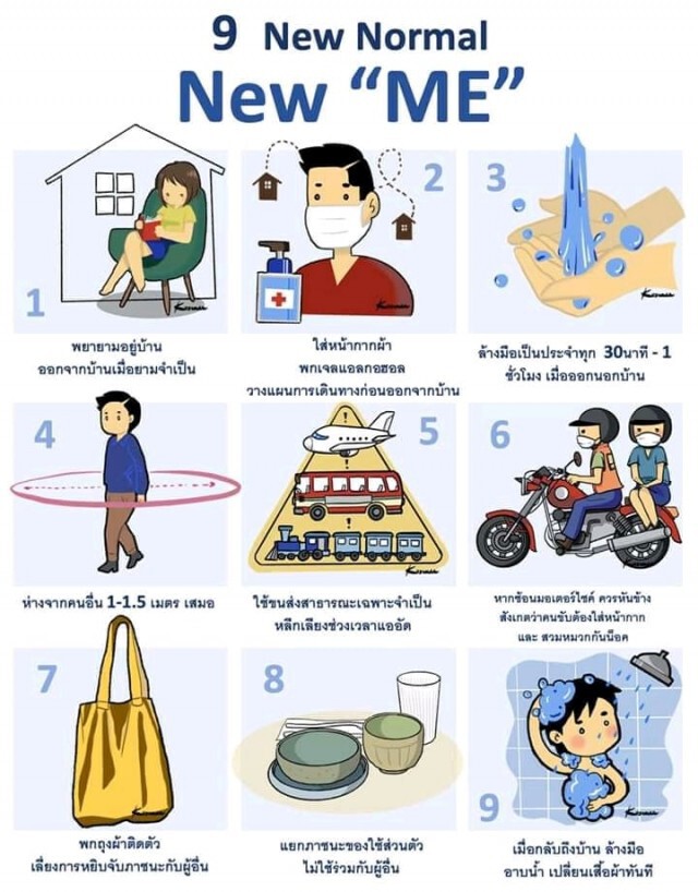 "อ.เจษ" เผยการดำเนินชีวิตประจำวัน 9 ข้อ เพื่อให้ห่างพ้นโรคโควิด-19