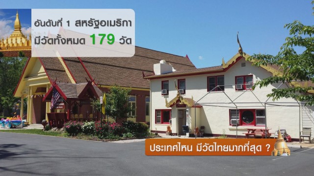 ประเทศไหน มีวัดไทยมากที่สุด?