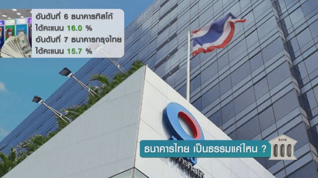 ธนาคารไทย เป็นธรรมแค่ไหน?