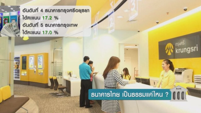 ธนาคารไทย เป็นธรรมแค่ไหน?