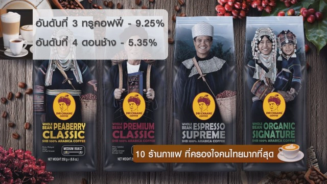 10 ร้านกาแฟ ที่ครองใจคนไทยมากที่สุด