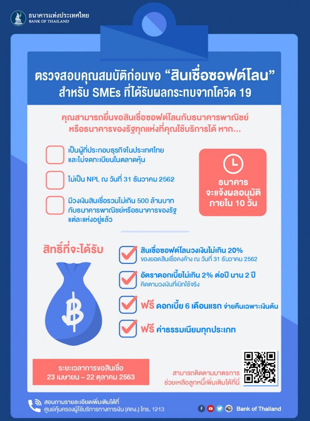 ธปท.ให้แบงก์ยื่นรายชื่อลูกหนี้ SMEs ขอ soft loan ตั้งแต่ 27 เม.ย.เป็นต้นไป