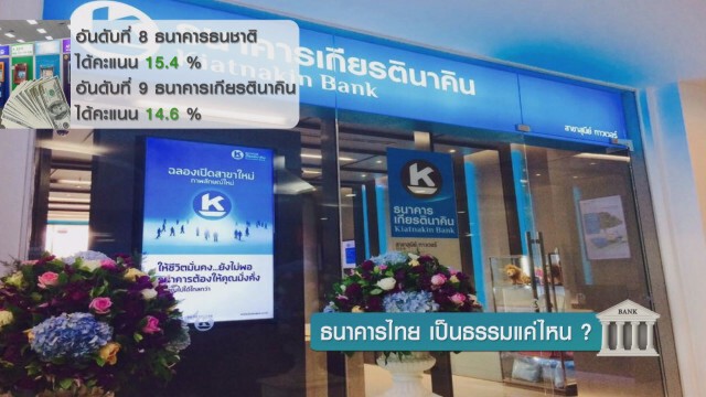 ธนาคารไทย เป็นธรรมแค่ไหน?